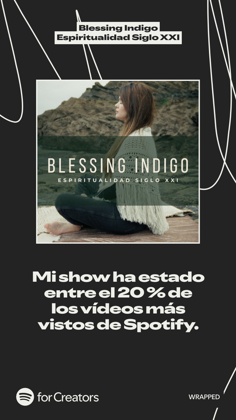 Spotify Wrapped Estadísticas